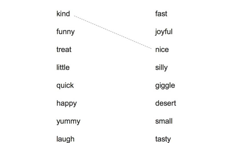 Hard to be Good – Synonym Word Game